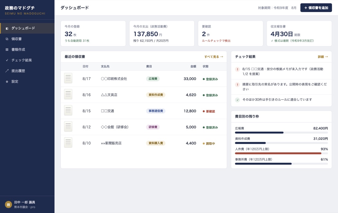 政務のマドグチ 管理画面