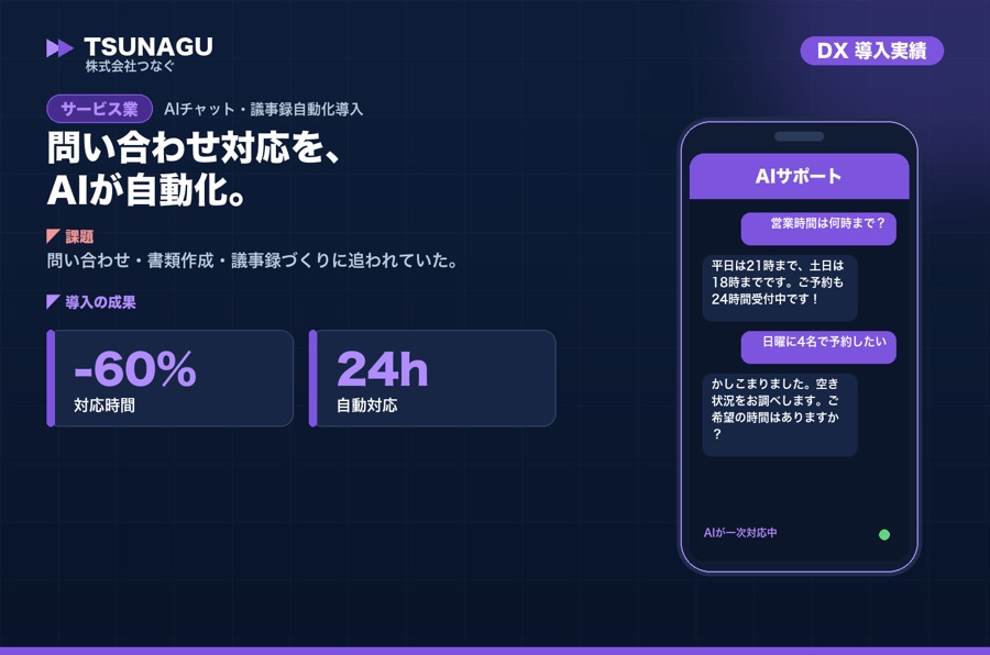 店舗業務のAI自動化