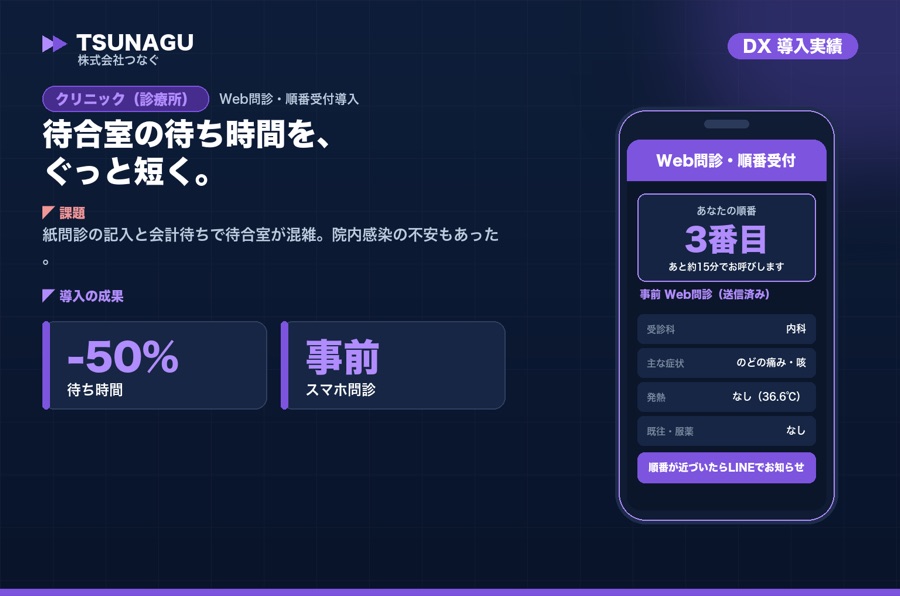 クリニック Web問診