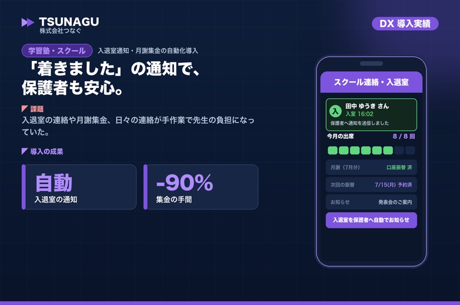学習塾 入退室管理DX