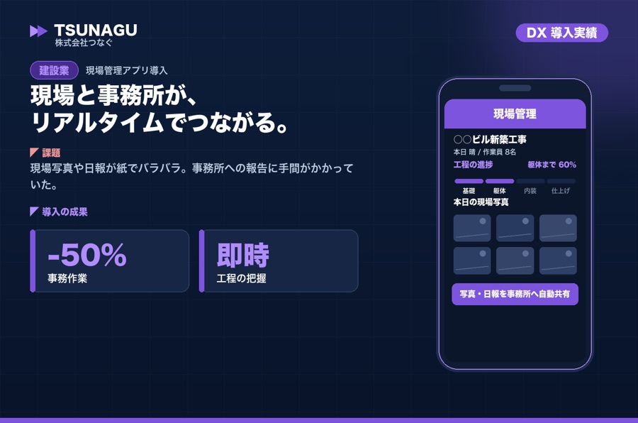 建設業 現場管理DX