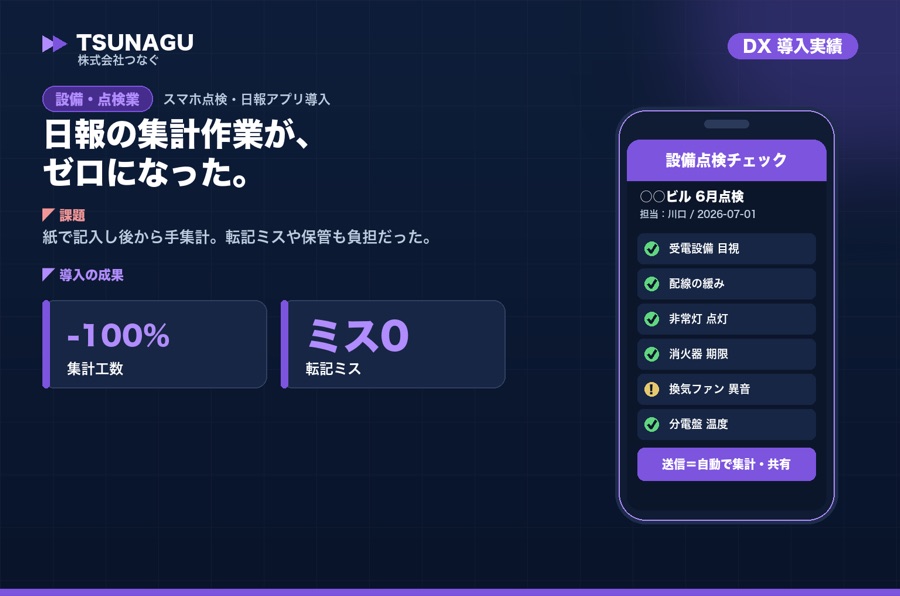 点検業 日報デジタル化
