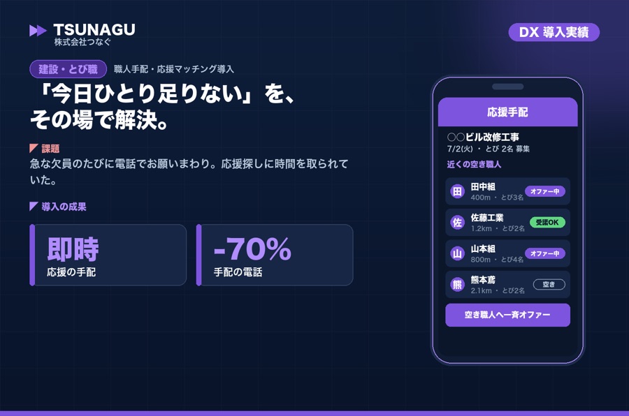 とび職 職人手配DX